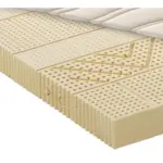 XXXLutz Lauterach - Ihr M&ouml;belhaus bei Bregenz Latexmatratze 200/200 cm