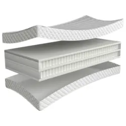 Boxspringmatratze 120/200 cm, H&ouml;he ca.: 35 cm,
