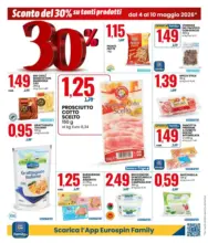 SPECIALE ANNIVERSARIO: SCONTO DEL 30% SU TANTI PRODOTTI