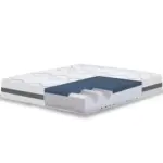 XXXLutz Lauterach - Ihr M&ouml;belhaus bei Bregenz Matratze The White Stone Memory Foam Orthop&auml;disch 22 cm Made in Italy 200x240