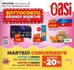 OASI Sottocosto - al 20.05.2026