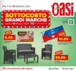 OASI Sottocosto - al 20.05.2026