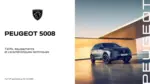 Peugeot Peugeot Ct 5008 - au 31.08.2026