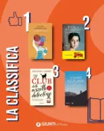 Giunti al Punto La classifica - al 17.05.2026