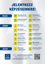 Gasztroakad&eacute;mia Mesterk&eacute;pz&eacute;sek - 2026. m&aacute;jus-j&uacute;lius
