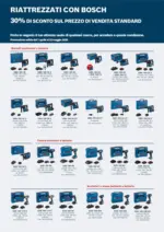 Ferramenta Sora RIATTREZZATI CON BOSCH - al 22.05.2026