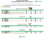 Promocash Offre mar&eacute;e - au 28.05.2026