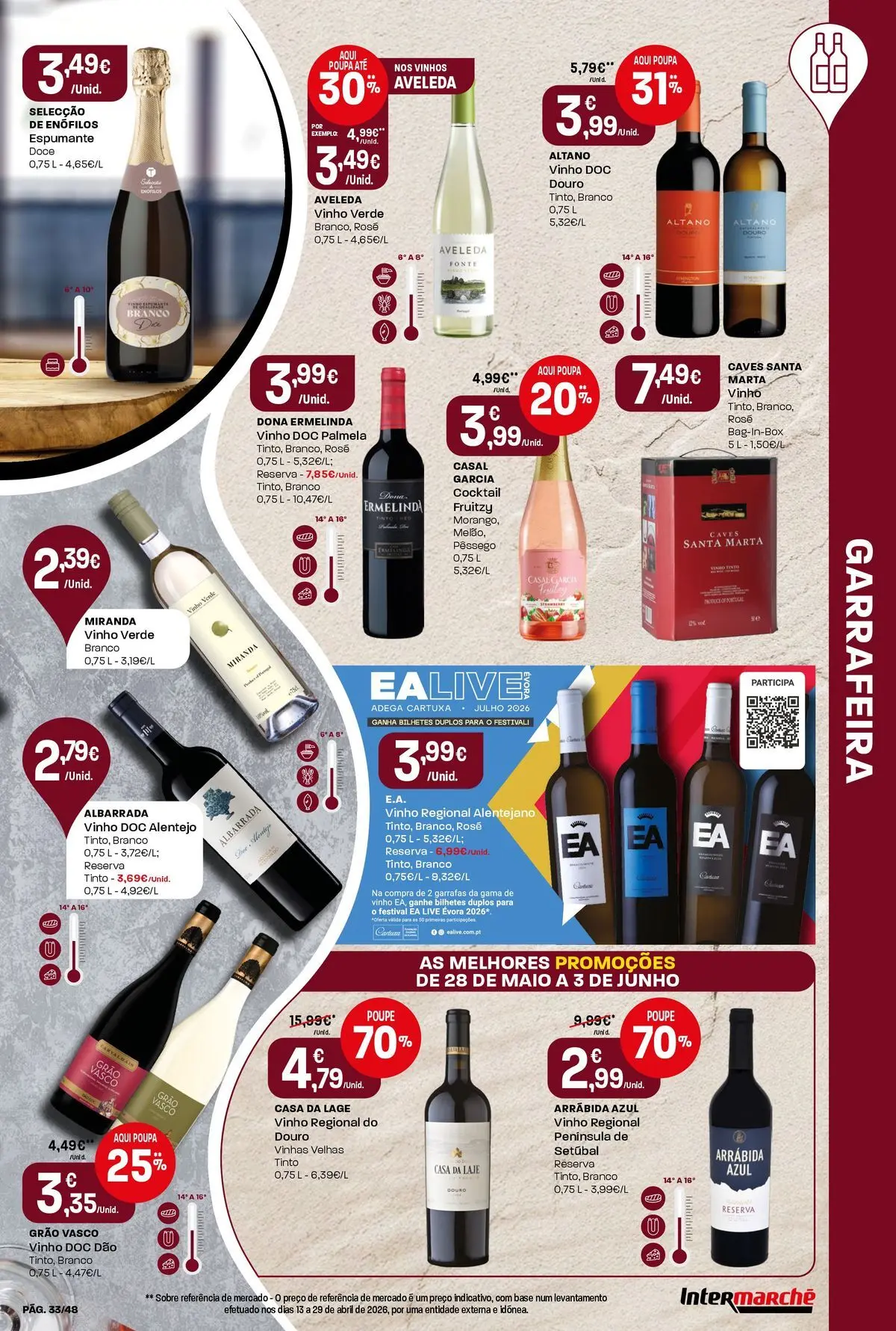 Intermarché Isto é que são preços BAIXOS! » de 28/05/2026 - 03/06/2026 | Página: 33
