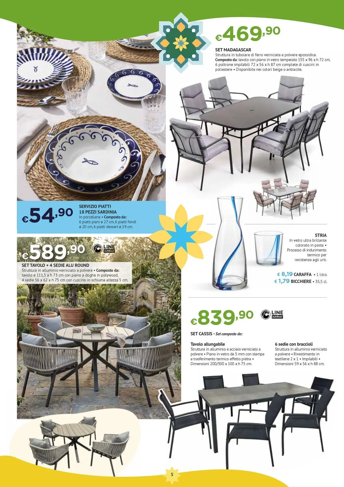 Nuovo Offerte - Anche fuori è Casa dal 28/05/2026 > offerte anteprima 🛍️ | Pagina: 5 | Prodotti: Caraffa, Braccioli, Pasta, Cuscino
