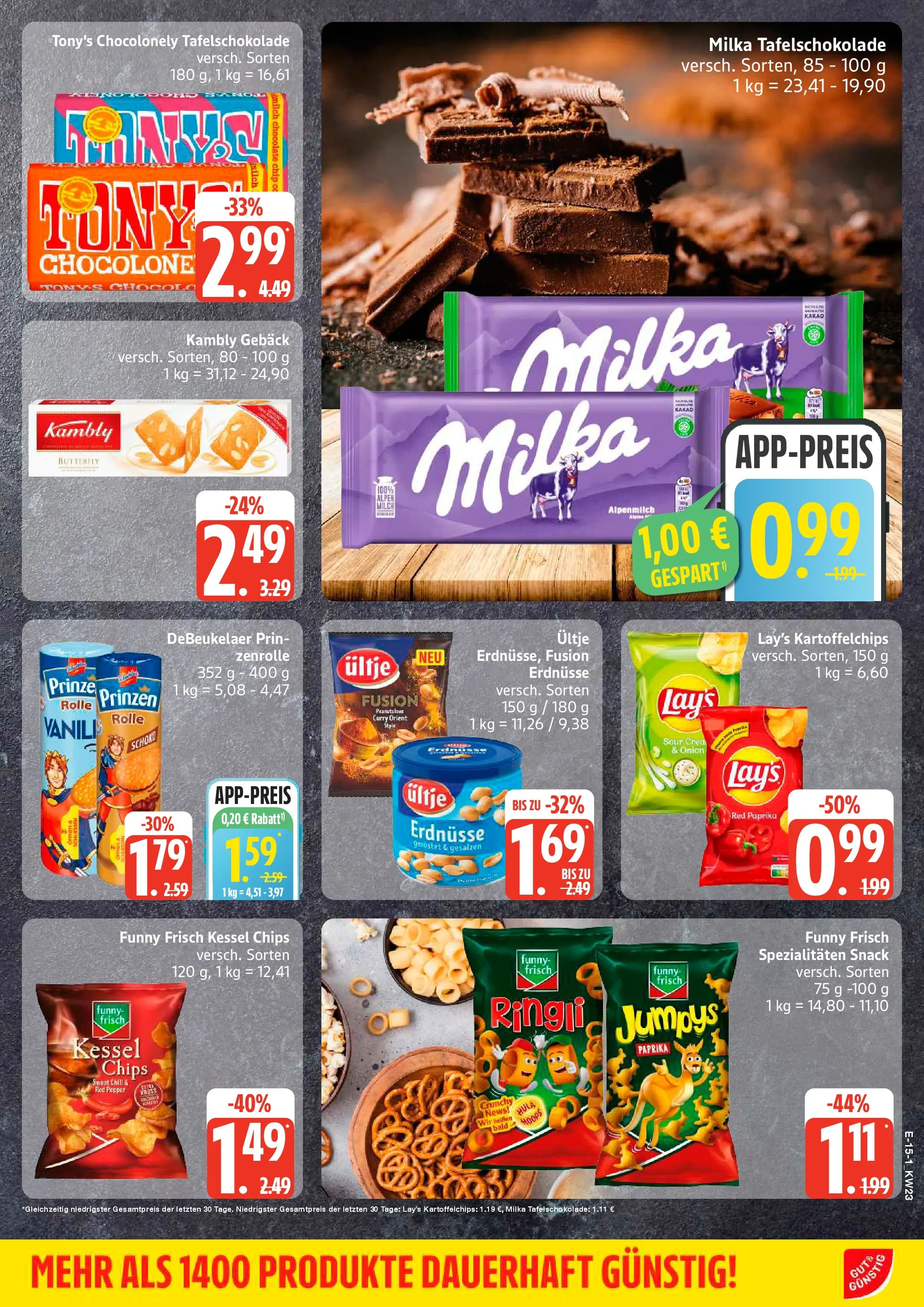 Edeka prospekt Rostock (ab 01.06.2026) » Angebote Online | Seite: 17 | Produkte: Milch, Funny frisch, Milka, Paprika
