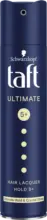 dm Fixativ ultimate