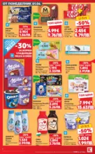 Kaufland хипермаркет Здравей лято с Kaufland предложения с валидност до 14.06.2026 - до 14-06-26