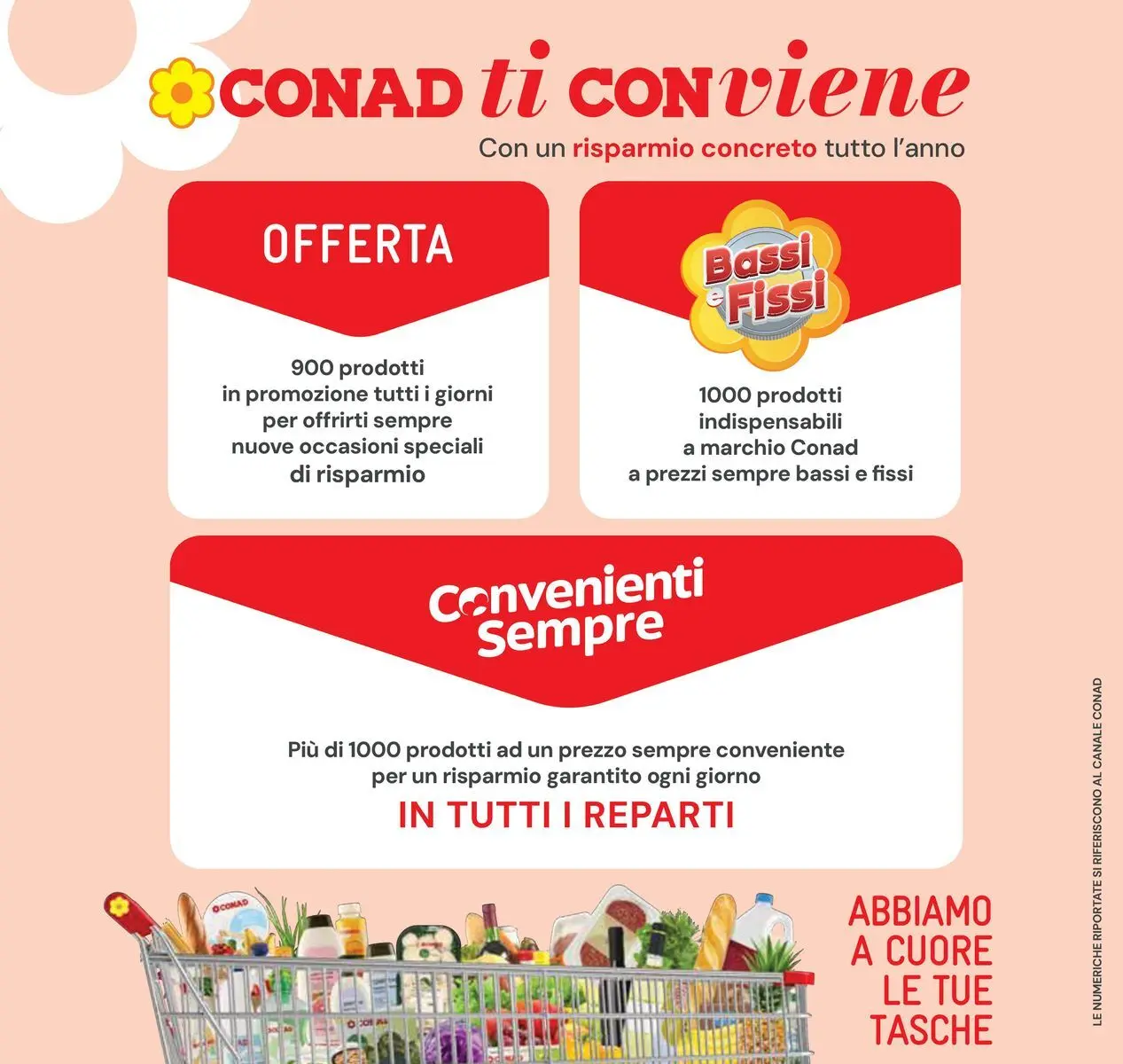 Volantino Conad dal 03/06/2026 > Anteprima | Pagina: 4