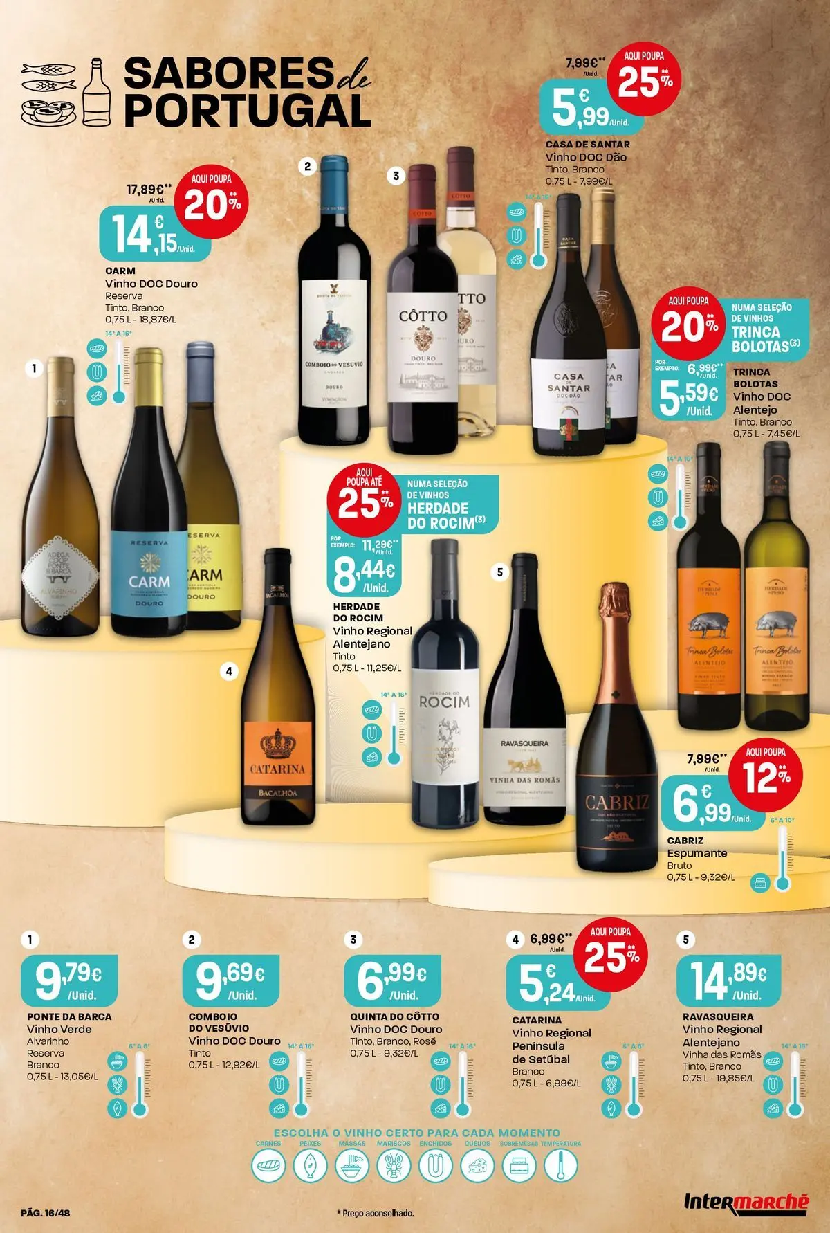 Intermarché - Isto é que são preços BAIXOS! » de 04/06/2026 - 10/06/2026 | Página: 16 | Produtos: Espumante, Vinho