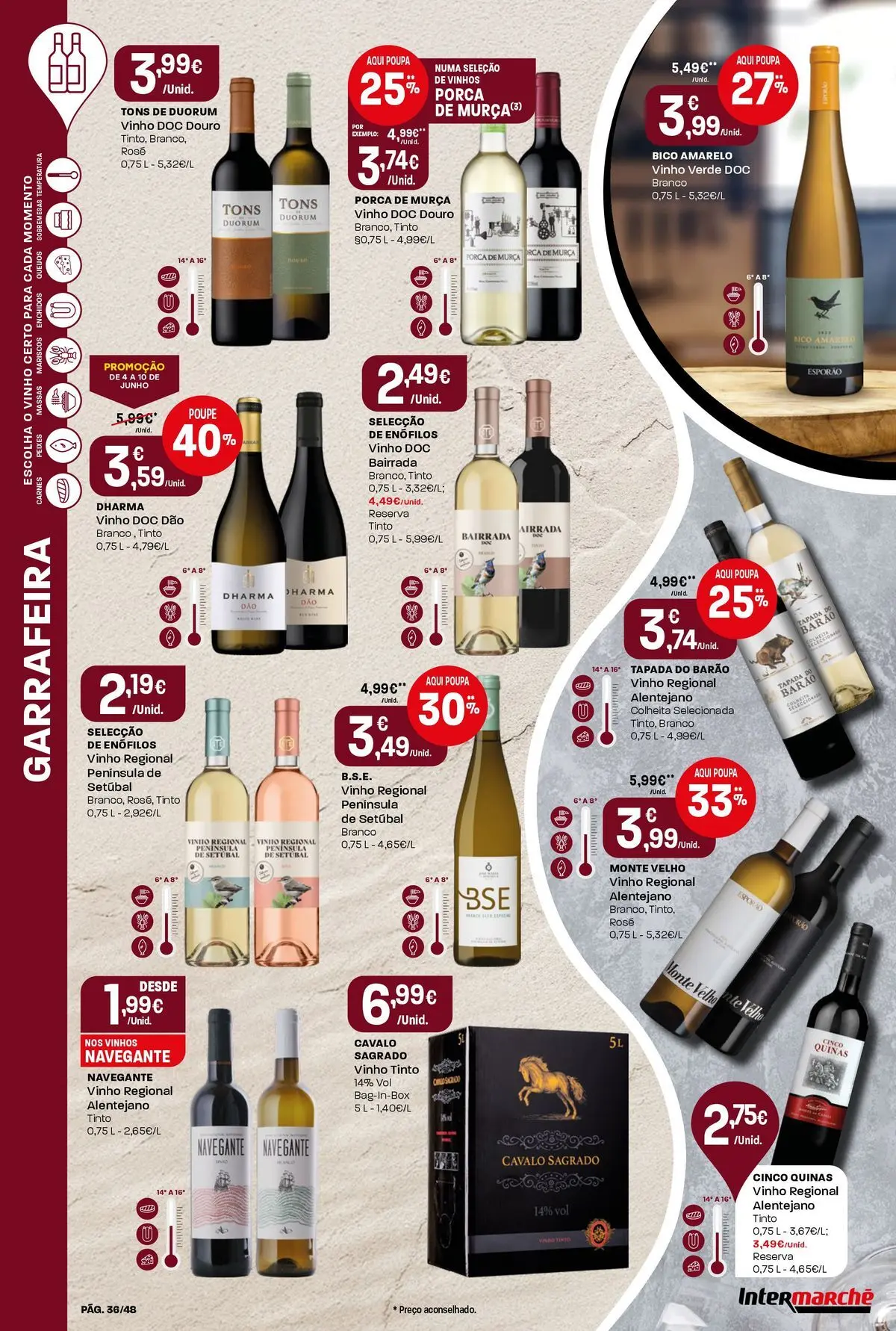Intermarché - Isto é que são preços BAIXOS! » de 04/06/2026 - 10/06/2026 | Página: 36 | Produtos: Vinho, Vinho tinto