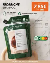 The green issue