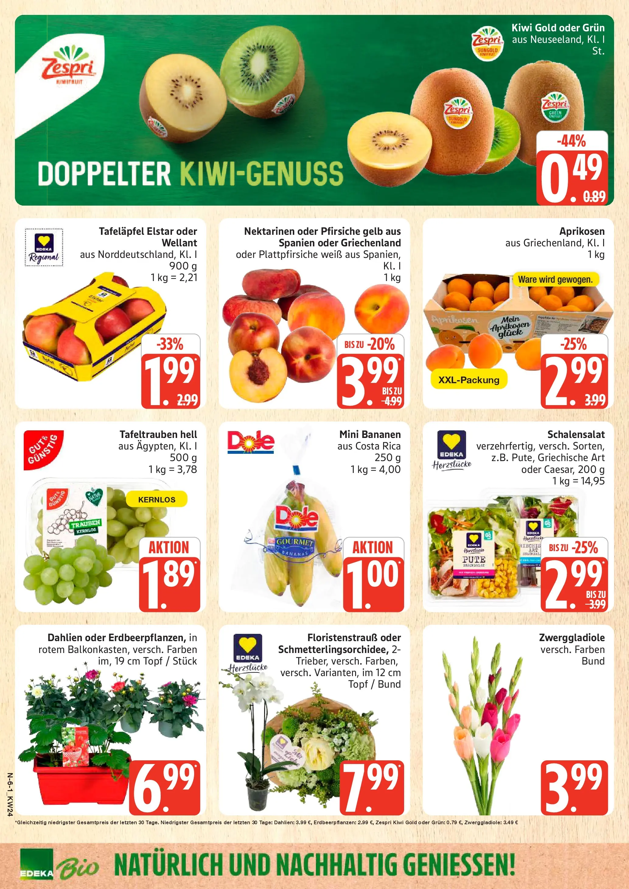 Marktkauf Prospekt Cuxhaven (ab 08.06.2026) » Angebote online | Seite: 6 | Produkte: Pute, Trauben, Bananen, Kiwi