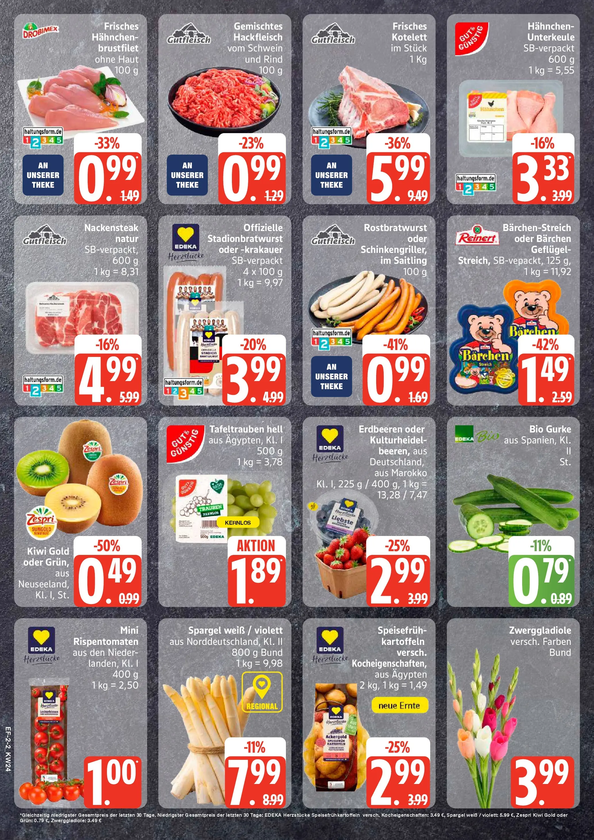 Edeka prospekt Luhnstedt (ab 08.06.2026) » Angebote Online | Seite: 2 | Produkte: Trauben, Tomaten, Kiwi, Hackfleisch