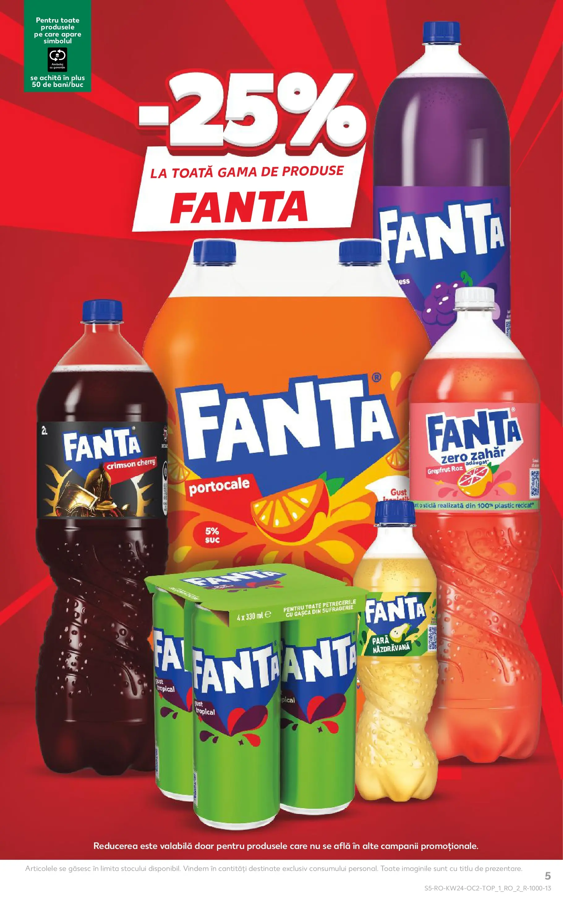 Kaufland Baia Mare 10.06.2026 - Revista si Oferta | Pagină: 5 | Produse: Pară, Portocale, Grepfrut, Zahăr