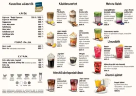 Tchibo akci&oacute;s