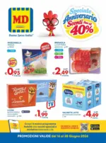 MD Discount Speciale anniversario - al 28.06.2026