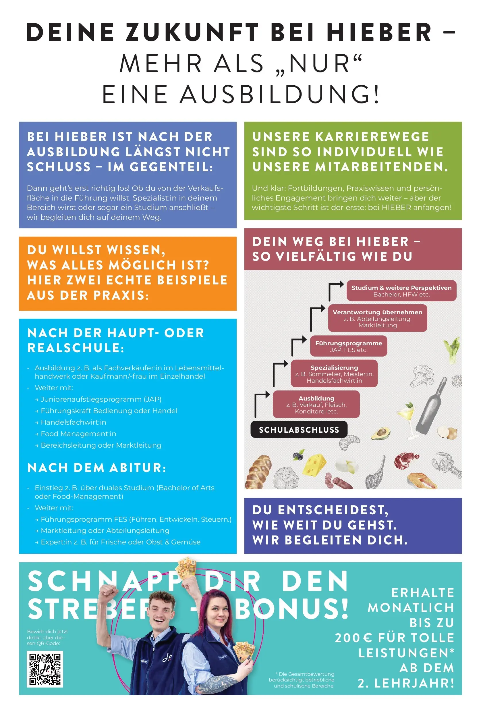 Edeka prospekt Schliengen (ab 14.06.2026) » Angebote Online | Seite: 9 | Produkte: Gemüse, Obst