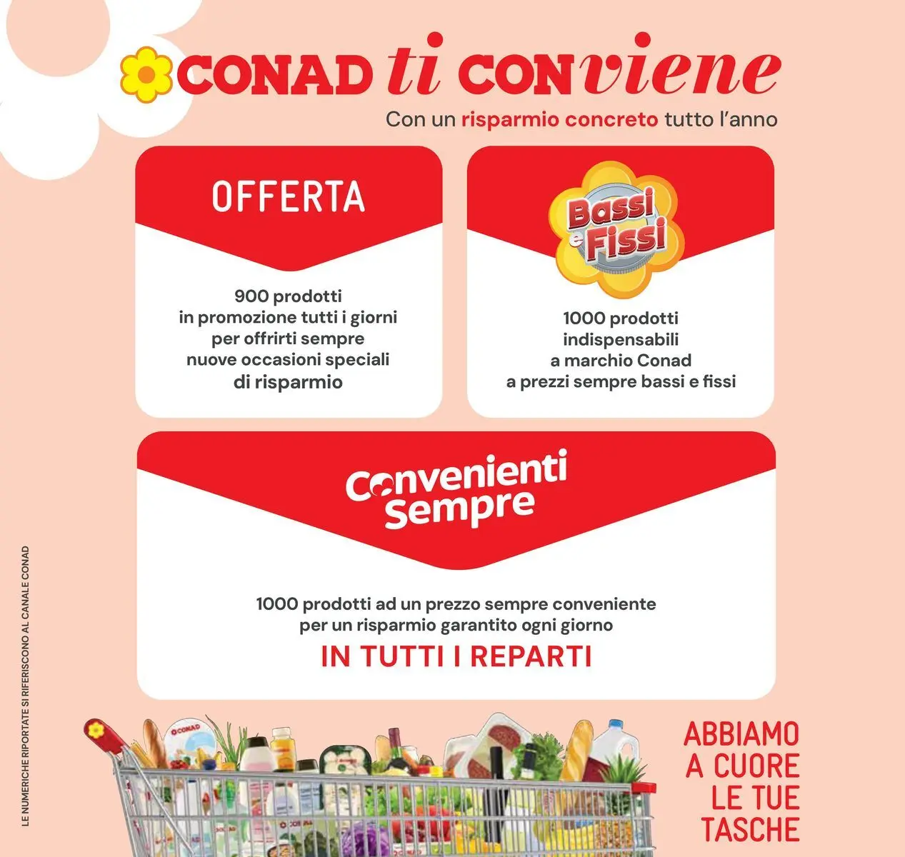 Volantino Conad dal 16/06/2026 > Anteprima | Pagina: 24