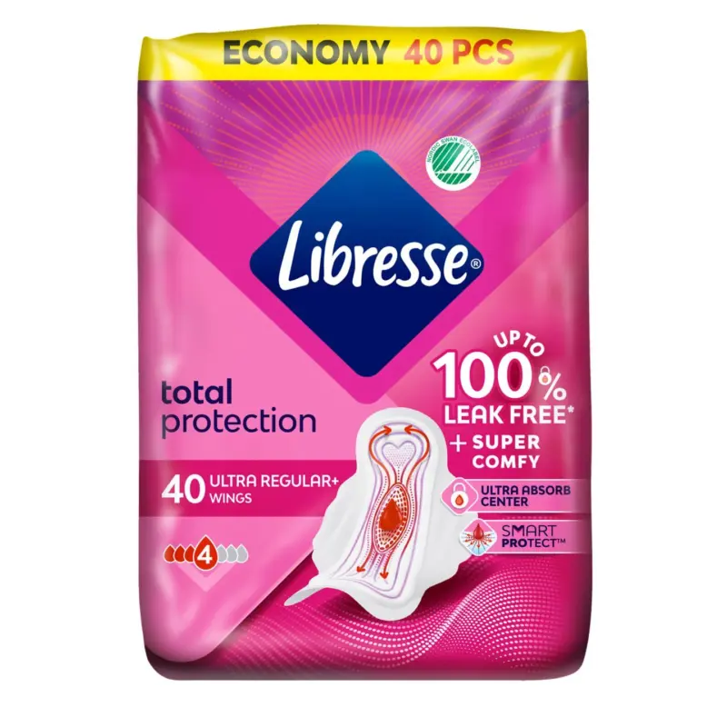 Libresse Дамски превръзки различни видове
