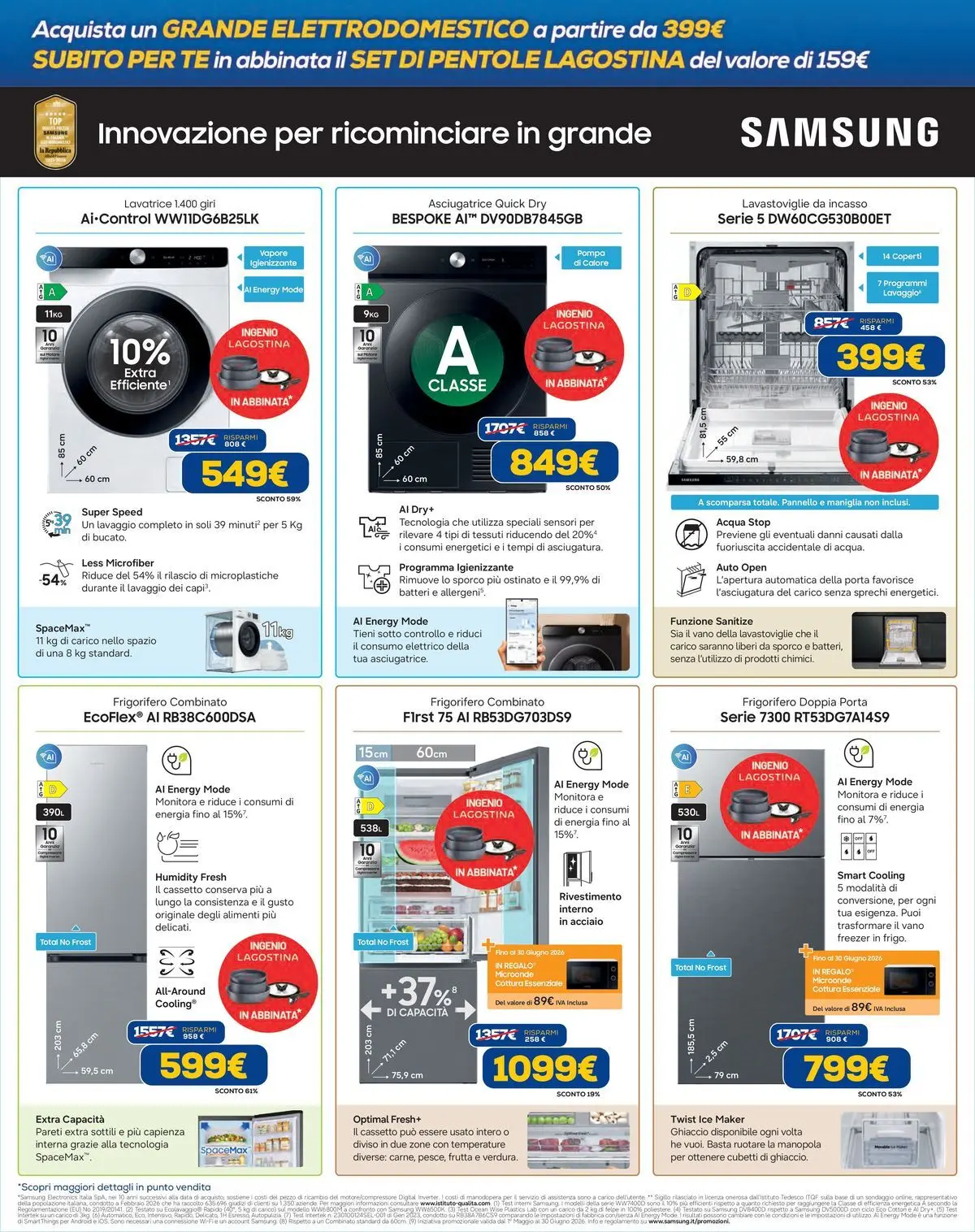Nuovo Euronics volantino Torino dal 18/06/2026 > offerte anteprima 🛍️ | Pagina: 7 | Prodotti: Microonde, Compressore, Acqua, Frutta