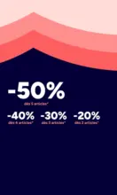 Kiabi Ventes non priv&eacute;es - au 30.06.2026