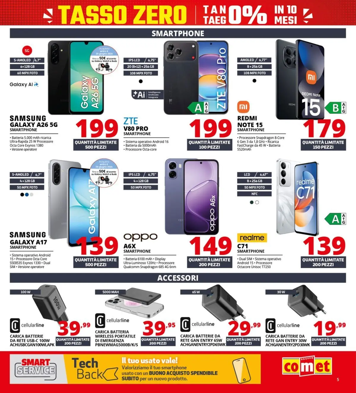 Nuovo Comet - Summer Black Friday dal 18/06/2026 > offerte anteprima 🛍️ | Pagina: 5 | Prodotti: Samsung Galaxy, Smartphone, Batteria, Samsung