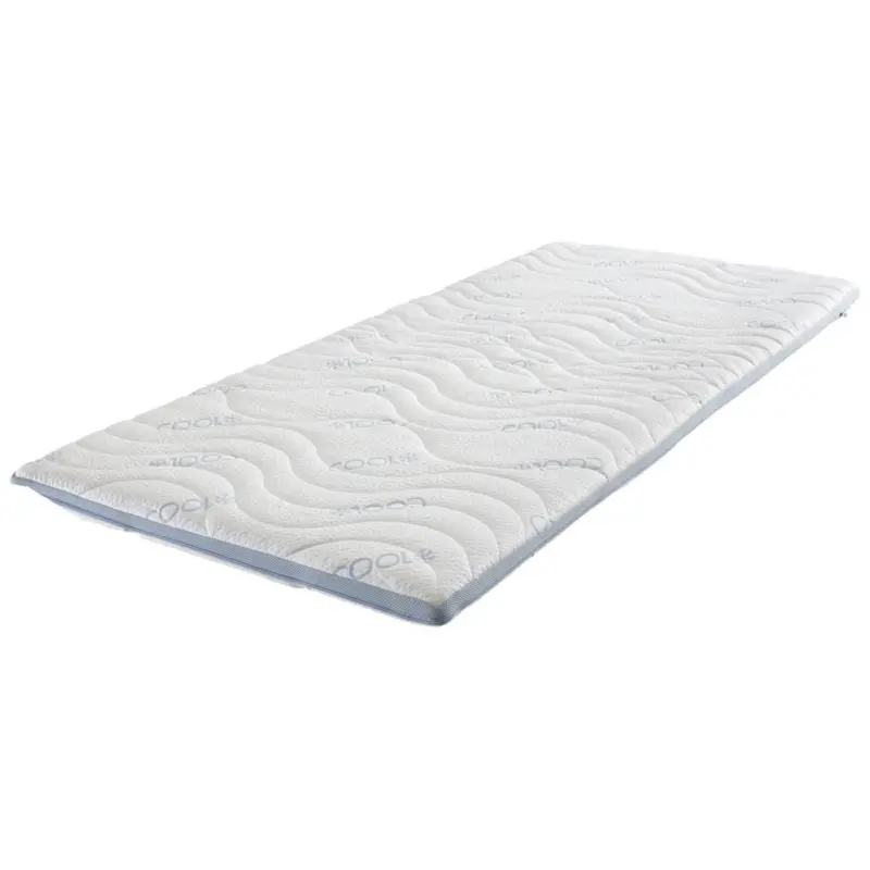 Topper Polar