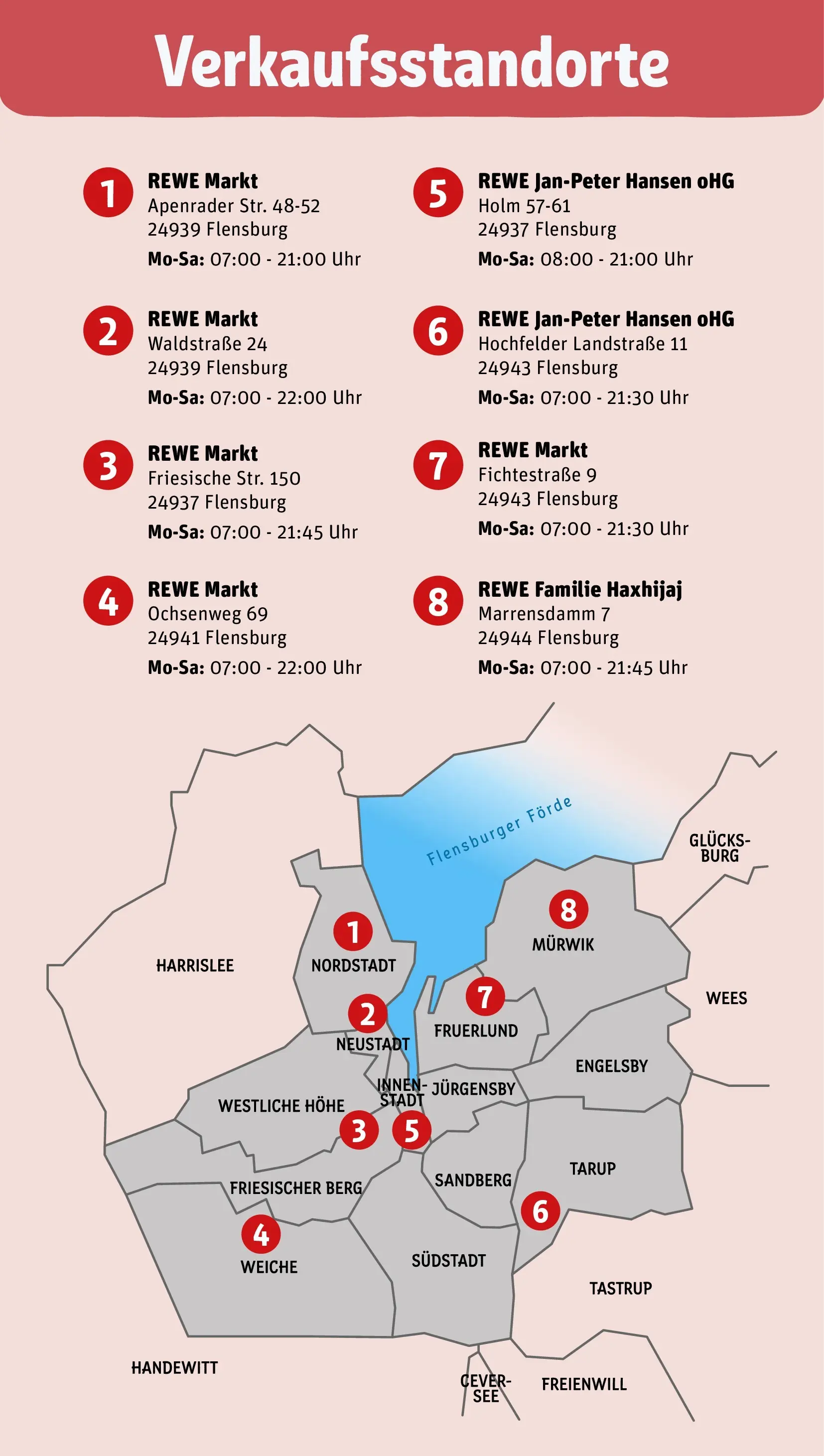 REWE Prospekt ab 21.06.2026 zum Blättern » Angebote | Seite: 26 | Produkte: Flensburger, Uhr