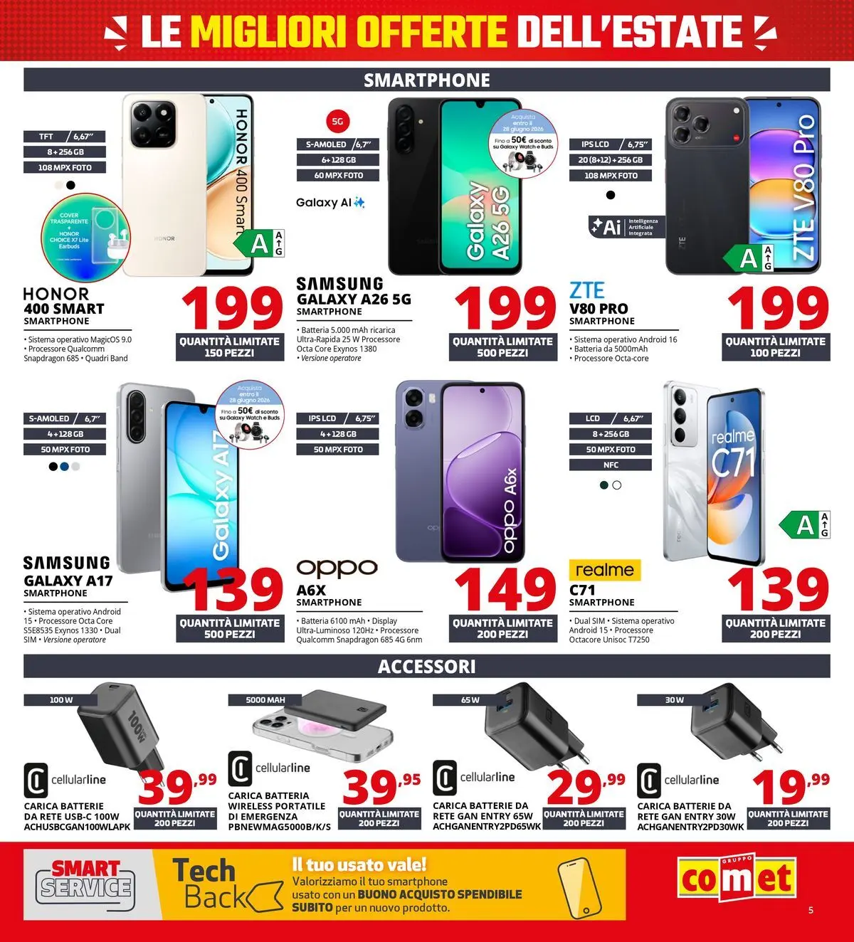 Nuovo Comet - Summer Black Friday dal 18/06/2026 > offerte anteprima 🛍️ | Pagina: 5