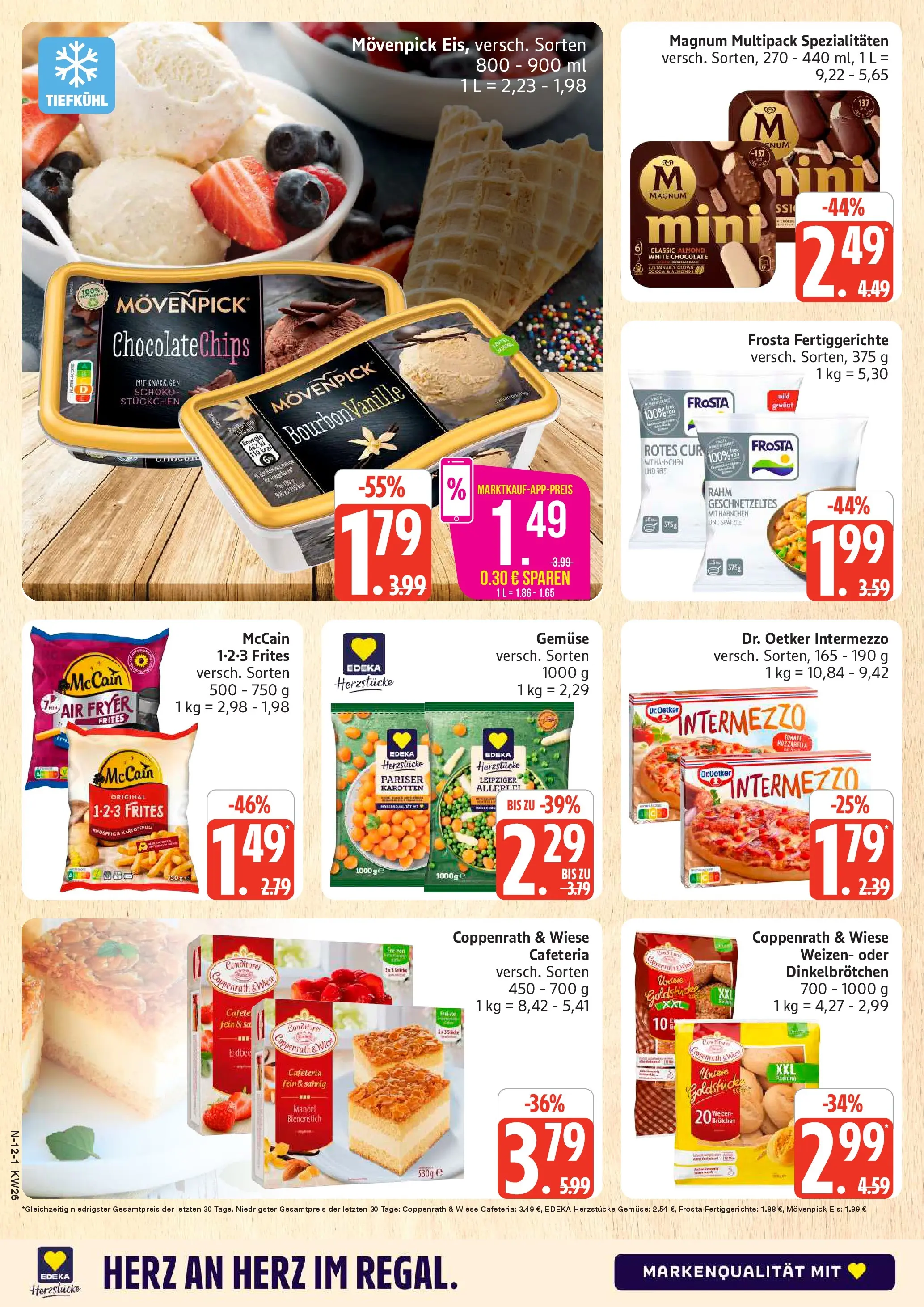 Marktkauf Prospekt Cuxhaven (ab 22.06.2026) » Angebote online | Seite: 12