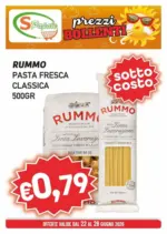 Supermercato Papale Prezzi bollenti - al 28.06.2026