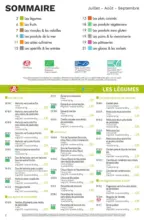 TOUS VOS PRODUITS PICARD POUR PR&Eacute;PARER VOS COURSES