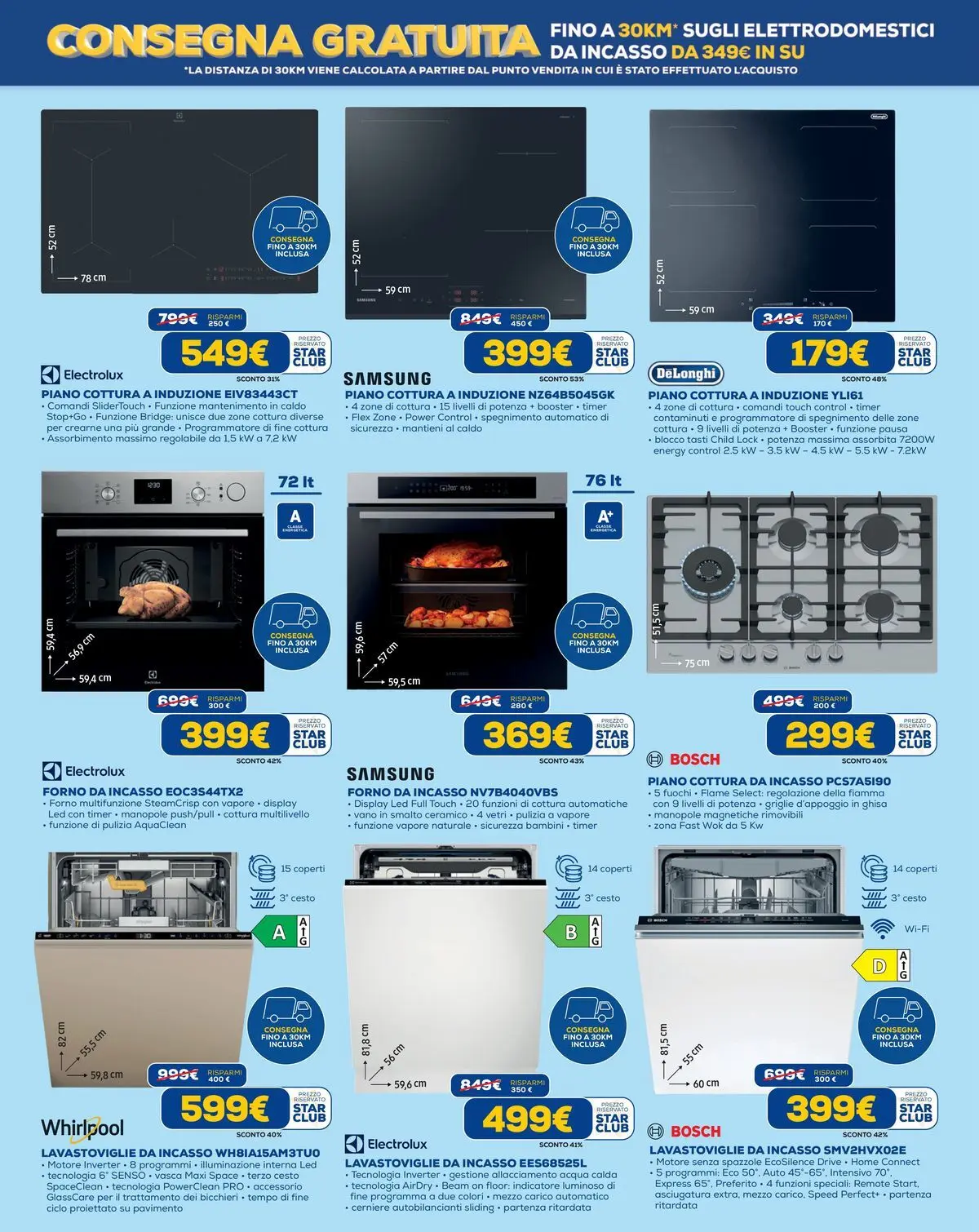 Nuovo Offerte volantino Euronics dal 15/07/2026 > offerte anteprima 🛍️ | Pagina: 4 | Prodotti: Lavastoviglie da incasso, Piano cottura, Lavastoviglie, Samsung