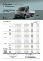 Opel OPEL MOVANO PODVOZKY &ndash; do 30.09.2026