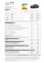 Nissan Fiche tarifaire ariya - au 30.09.2026