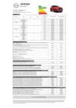 Nissan Fiche tarifaire qashqai - au 30.09.2026