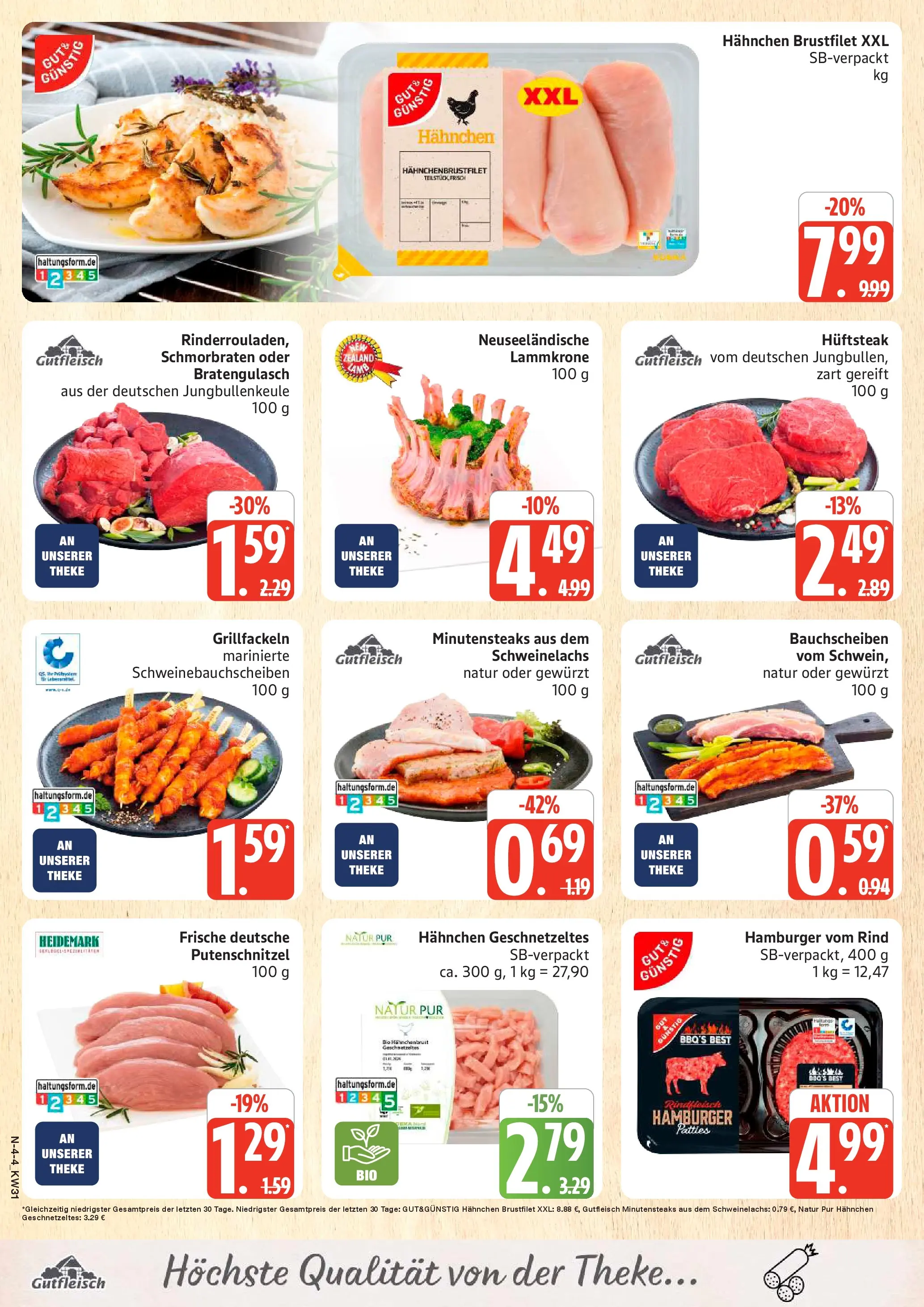 Edeka Prospekt Rostock (ab 27.07.2026) » Angebote Online | Seite: 4 | Produkte: Hahnchen, Theke, Putenschnitzel, Hahnchenbrust