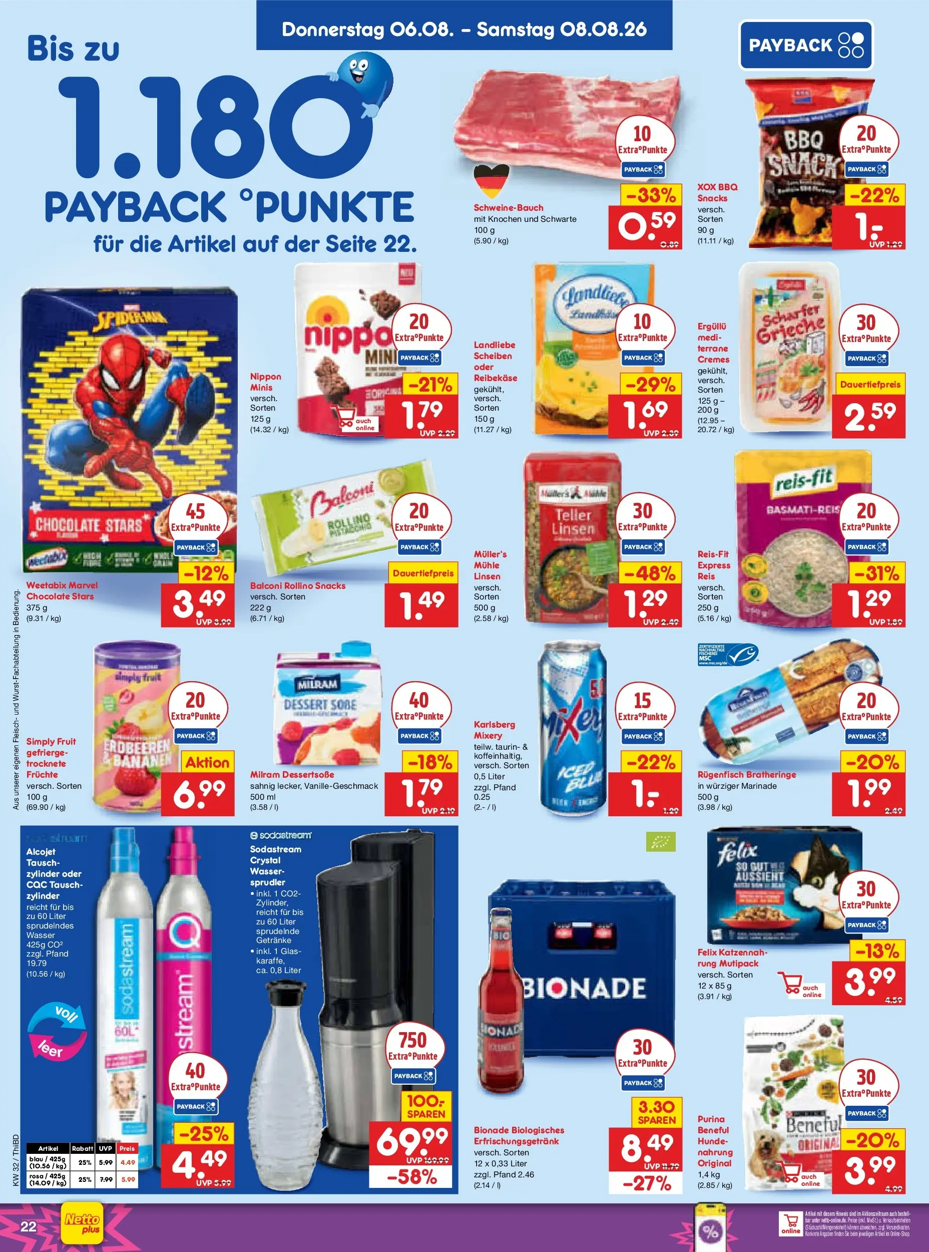 Netto Marken-Discount Prospekt Thiendorf (ab 03.08.2026) » Angebote | Seite: 40 | Produkte: Wasser, Reis, Reibekase, Sodastream