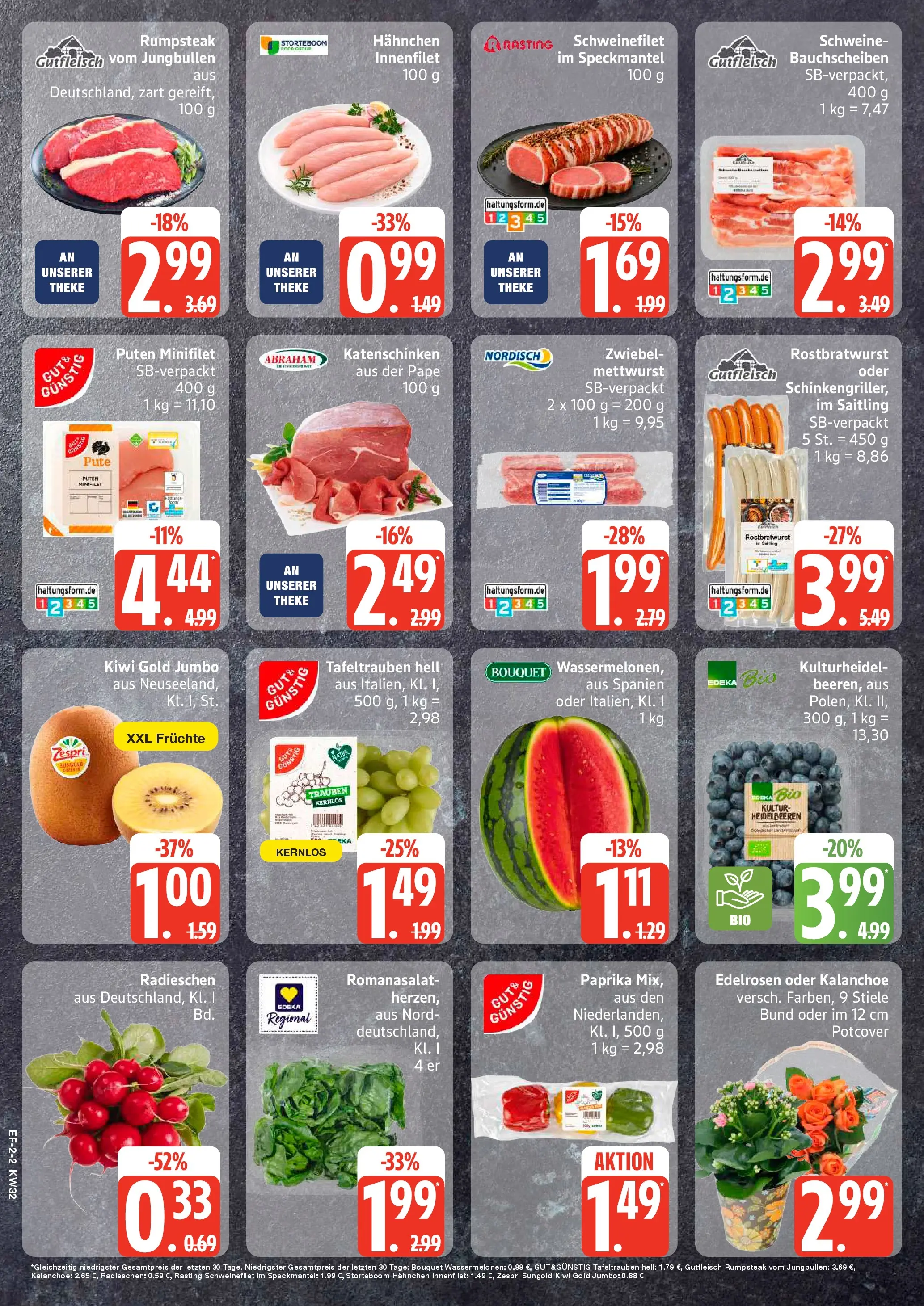 Edeka Prospekt Rendsburg (ab 03.08.2026) » Angebote Online | Seite: 2 | Produkte: Pute, Schweinefilet, Paprika, Kiwi