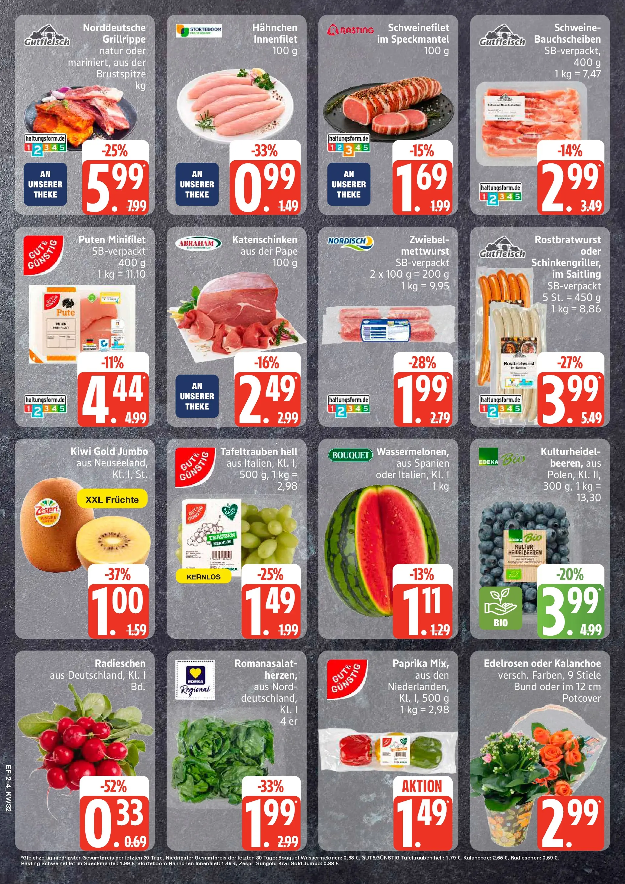 Edeka Prospekt Wolgast (ab 03.08.2026) » Angebote Online | Seite: 2 | Produkte: Pute, Trauben, Heidelbeeren, Kiwi