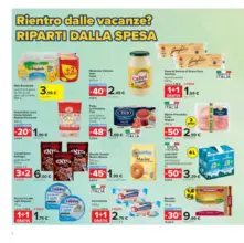 Prezzi freschi