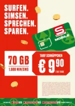 Magenta Magenta: Surfen, Simsen, Sprechen, Sparen - bis 11.09.2026
