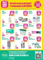 Medi-Market Hai visto un prezzo pi&ugrave; basso? - al 30.09.2026