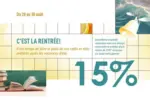 Coffea C&rsquo;est la rentr&eacute;e - au 30.08.2026