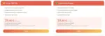 Linkem Casa FWA 5G & Fibra Power - al 30.09.2026